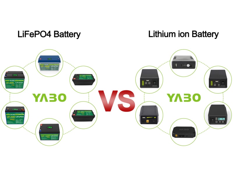 Baterías de ións de litio LiFePO4 vs. tradicionais: as principais diferenzas que configuran o futuro do almacenamento de enerxía