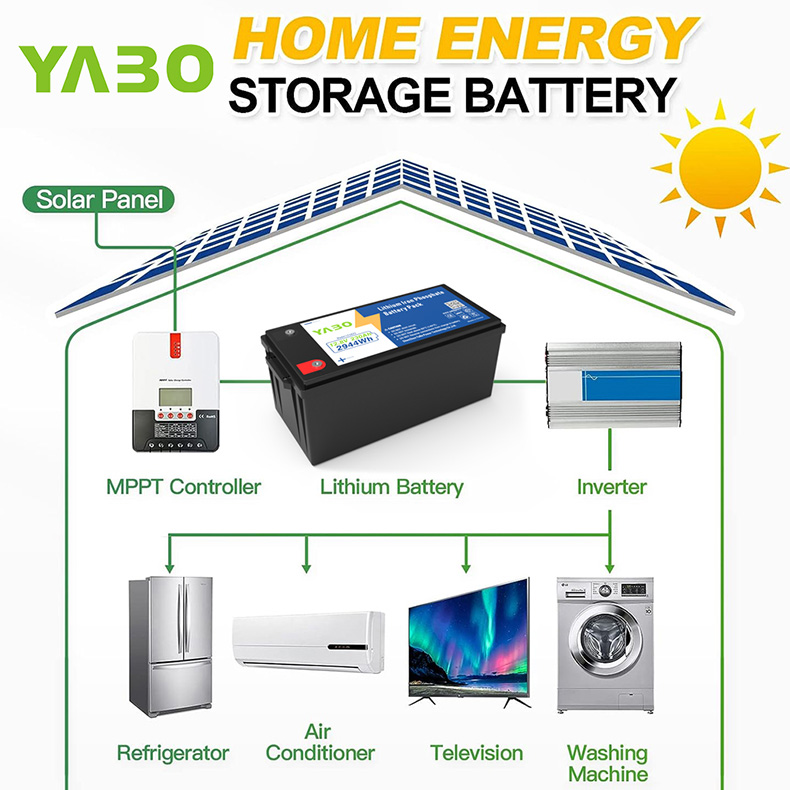 12v 230ah lithium iron phosphate battery pack (6).jpg
