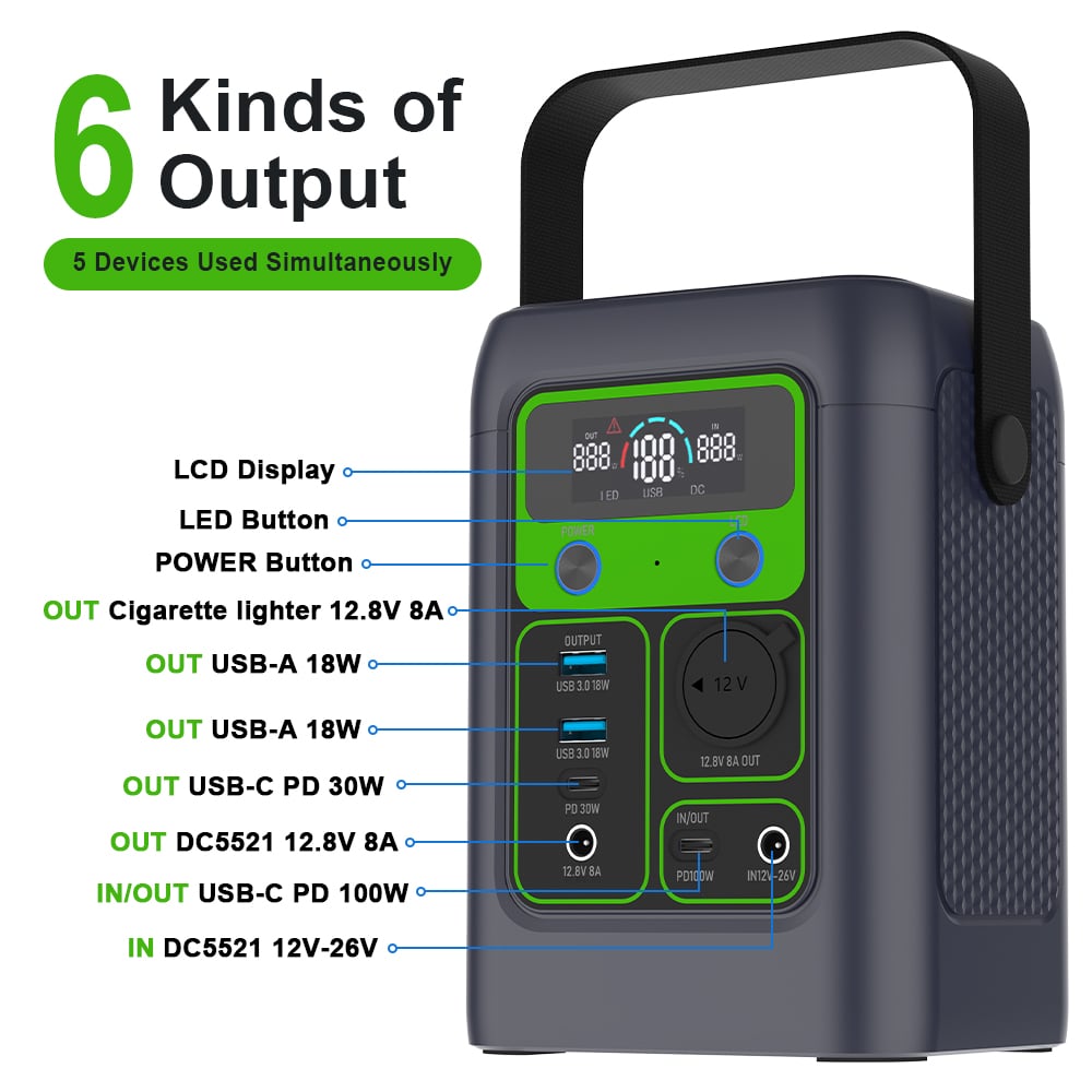 YABO SG200DC（192Wh／200W）ポータブル電源ステーション｜LiFePO4