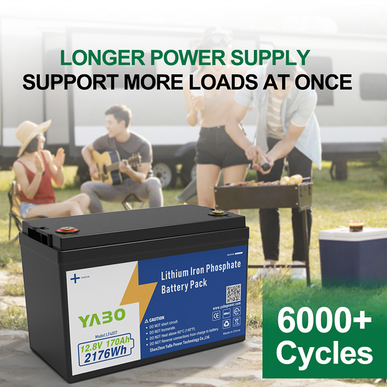 12V 170Ah Lithium Iron Phosphate Battery Pack  (3).jpg