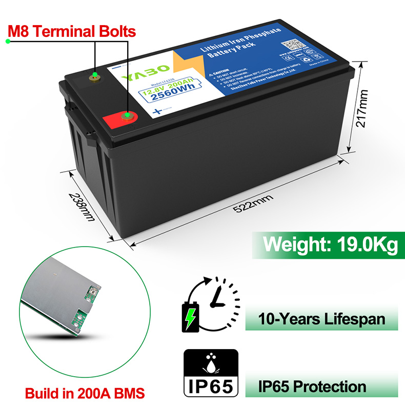 12V 200Ah lithium iron phosphate battery Pack (7).jpg