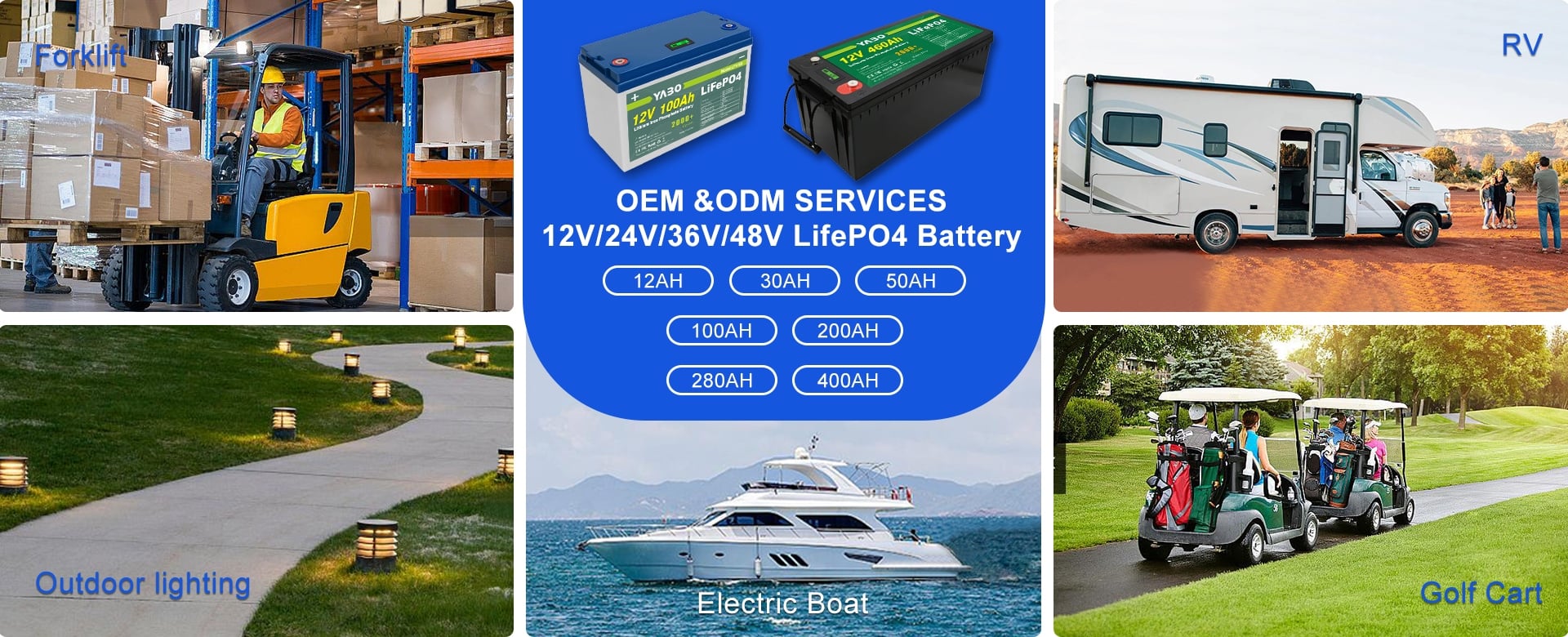 12V, 24V and 48V LiFePO4 Battery: Reliable Energy Solutions for Diverse Global Applications