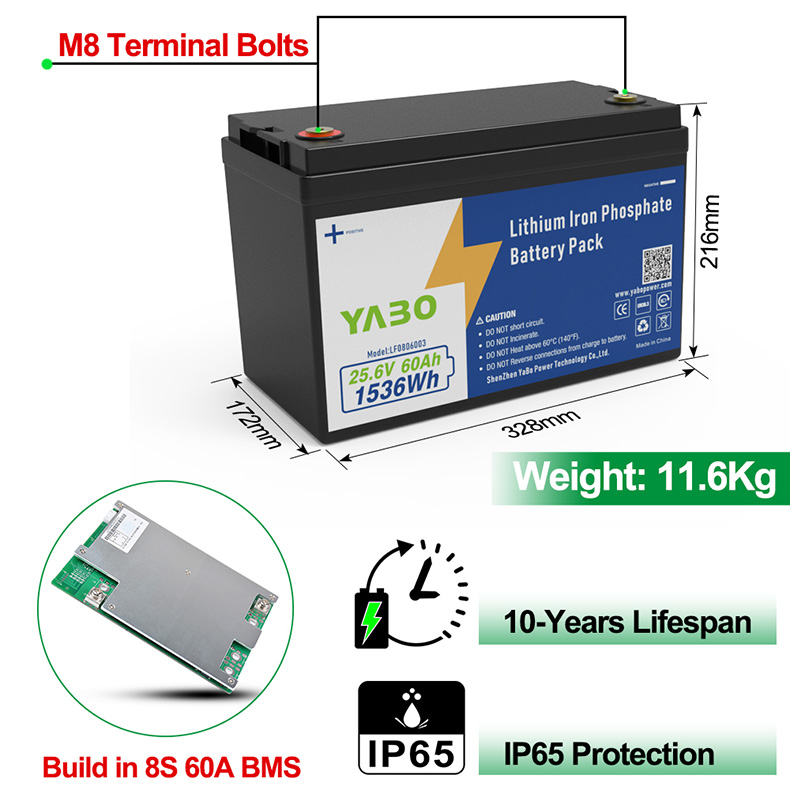 24V 60Ah Lithium Iron Phosphate Battery Pack (3).jpg