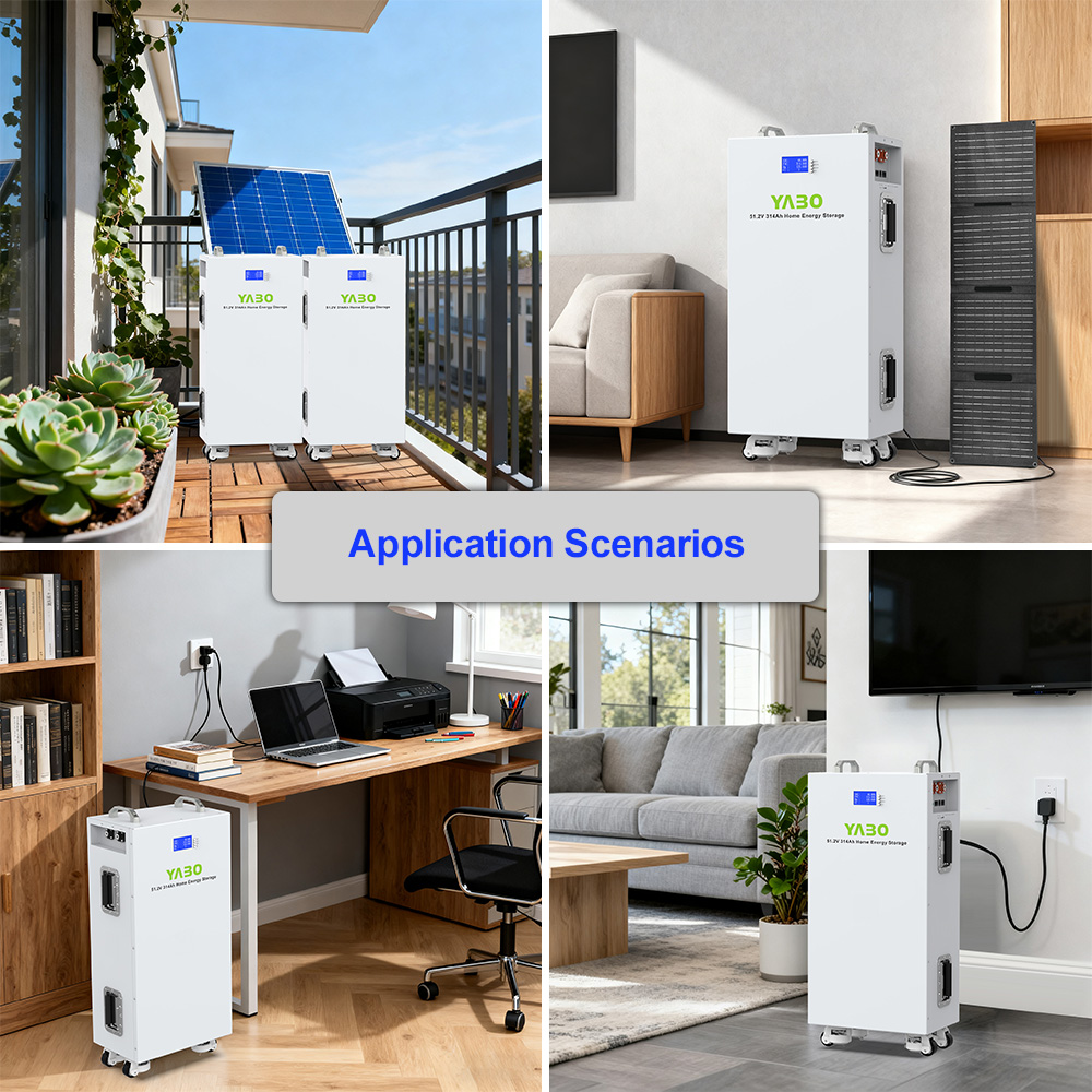 YB-ES48314-Application-Scenarios.jpg