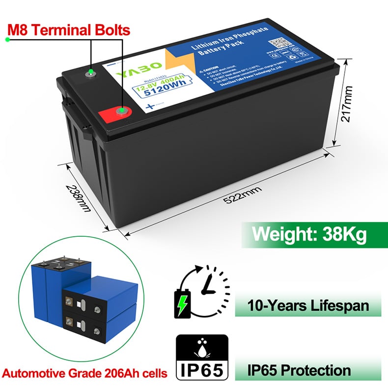 12V 400Ah lithium iron phosphate battery pack (5).jpg