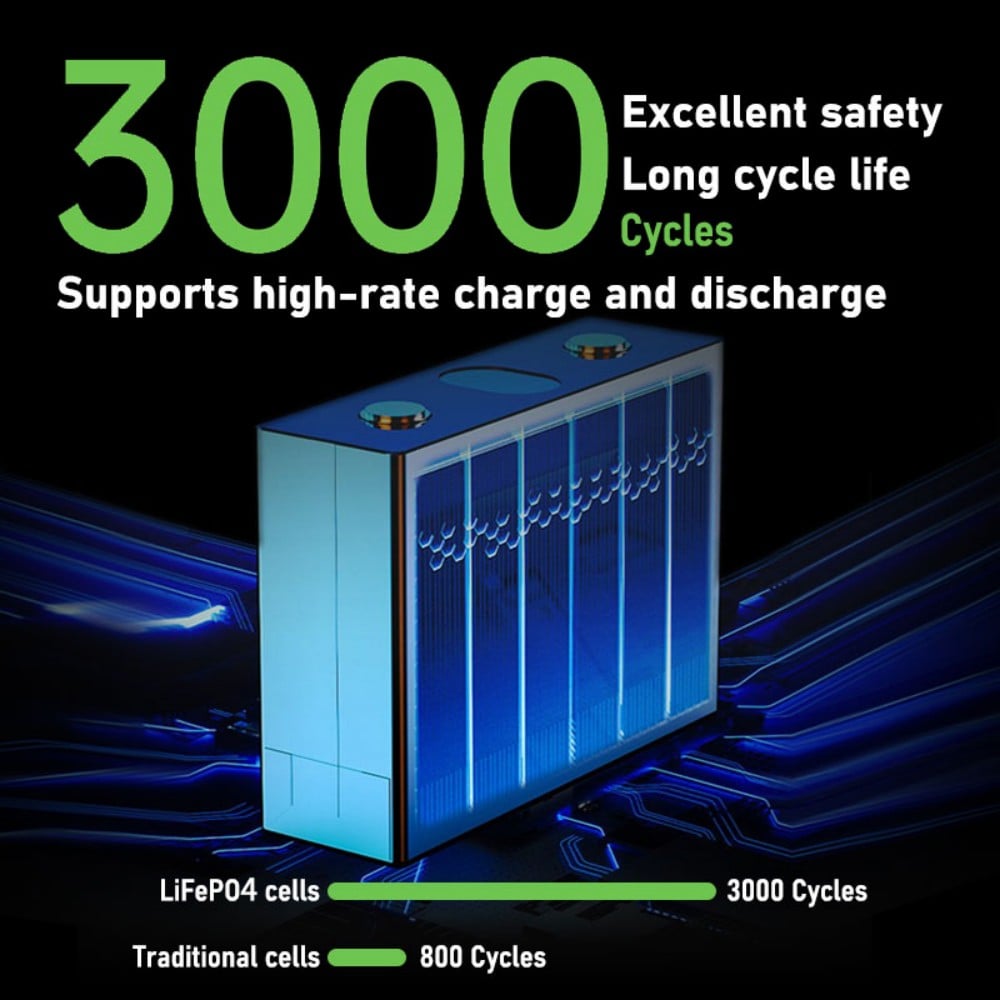 3600+5000W 通用主图 (5).jpg