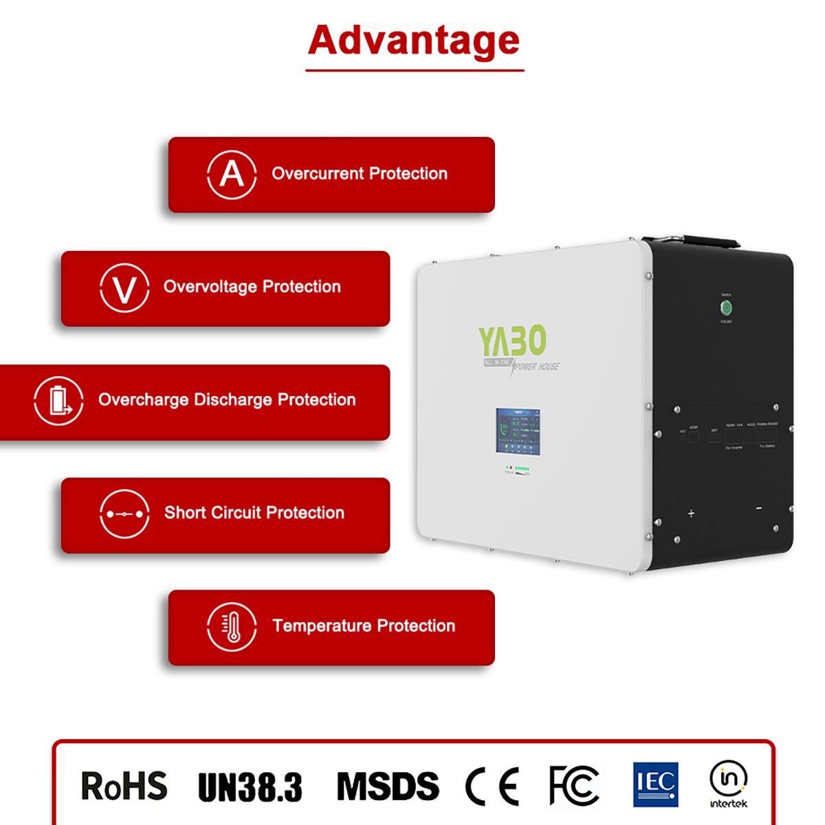 壁挂-7.5kw-优点.jpg