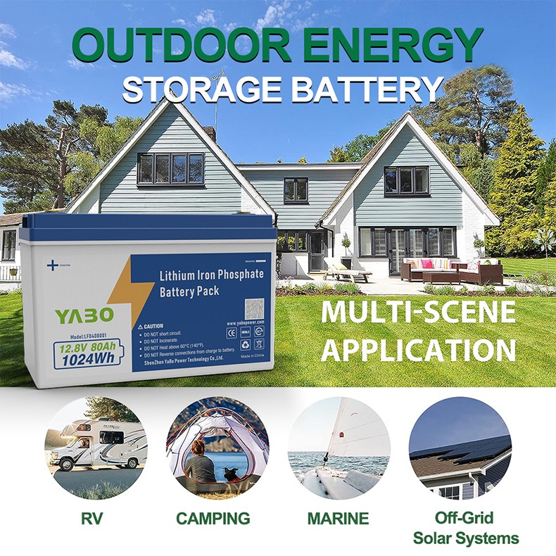 12V 80Ah Lithium Iron Phosphate Battery Pack  (10).jpg