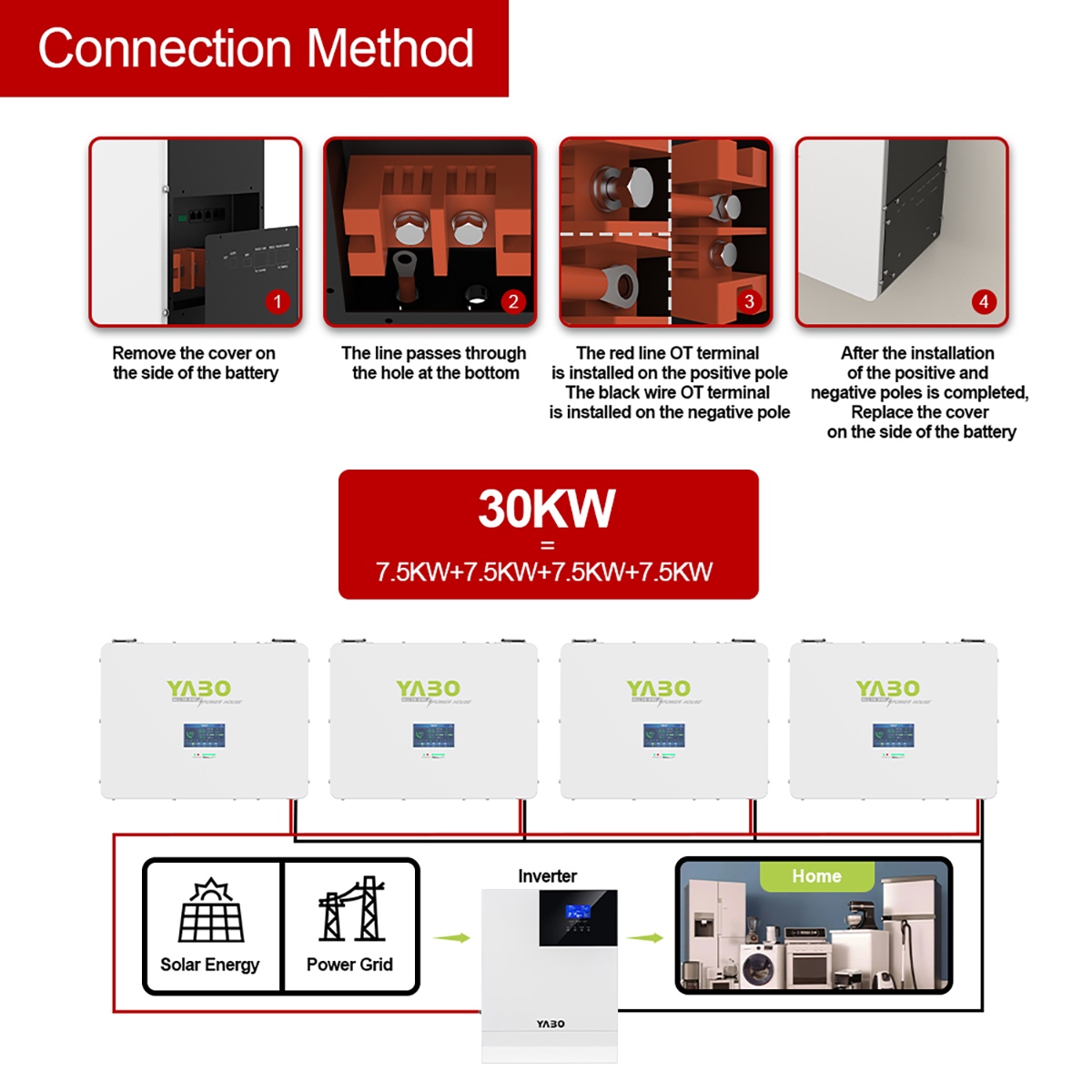 壁挂-7.5kw-连接方式.jpg