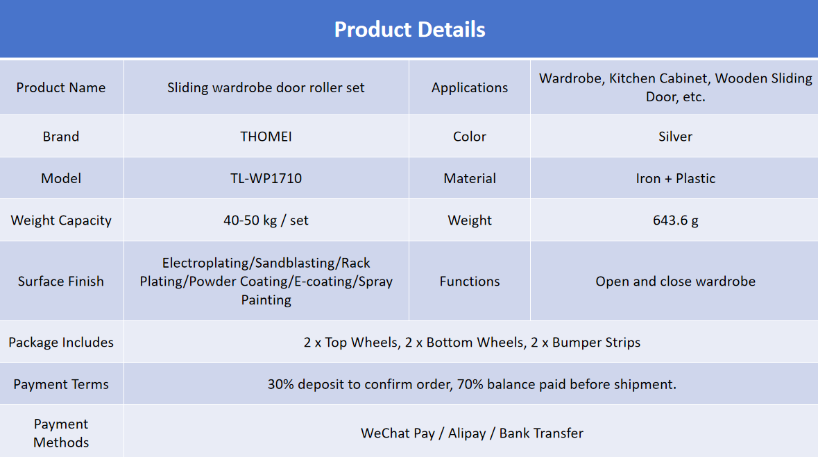 TL-WP1710 Detail 1.png