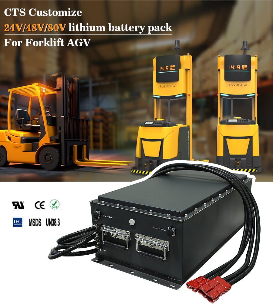 Electric Forklift Lithium-Ion Transition Accelerates — Lithium Batteries Rapidly Replacing Lead-Acid Technology