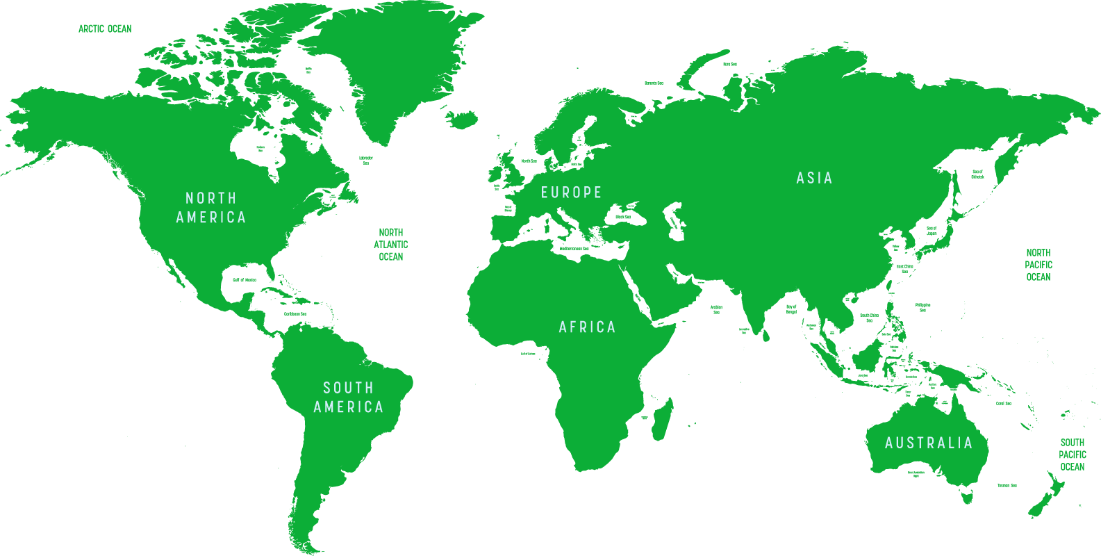 Global Market