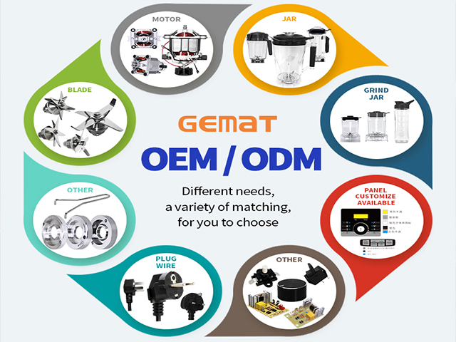 Notice Regarding Price Adjustments for GEMAT Blender Products