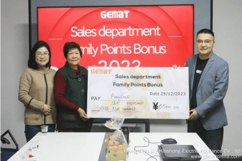 Employee Benefits！Gemat blender factory organizes the family of outstanding employees to travel