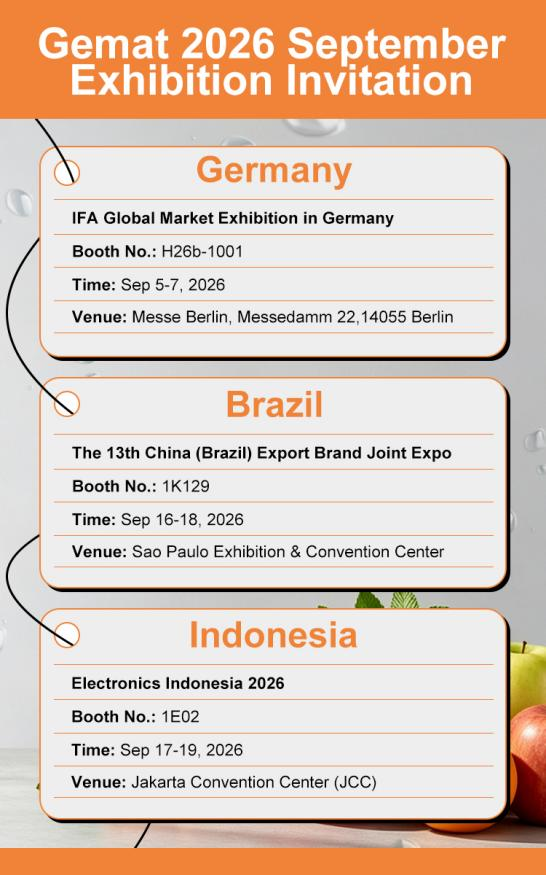 Gemat: Welcome customers from all over the world to our exhibition to communicate and exchange ideas with us.