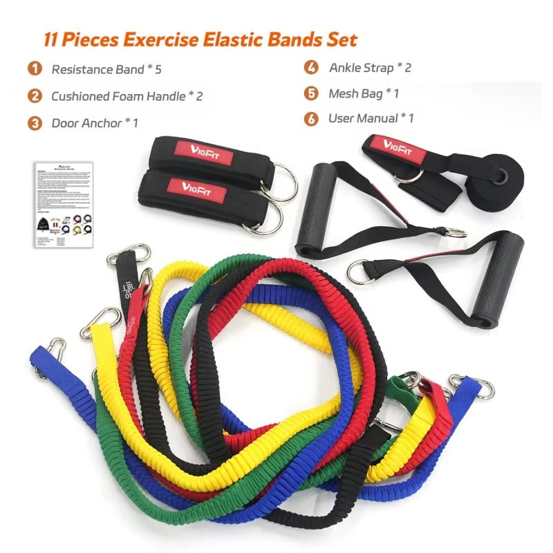 Faixas de Exercício