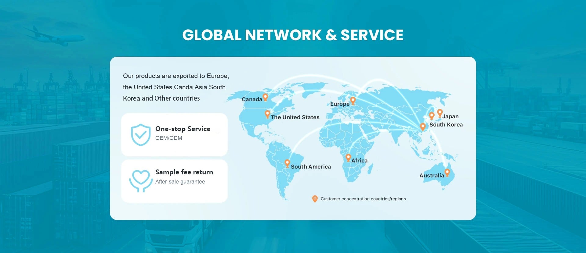 Trabalhando juntos para a aptidão física global
