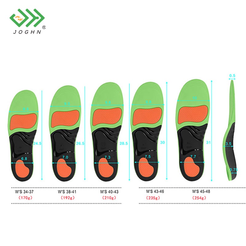 Explorar todos los productos