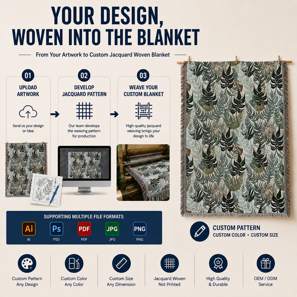 Kelebihan Strategik Program Selimut Tapestry Label Swasta Kami