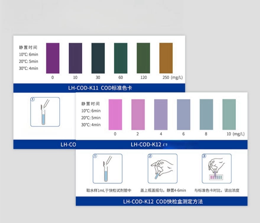 Lianhua Meter - Industrial Measurement Instruments & Meters