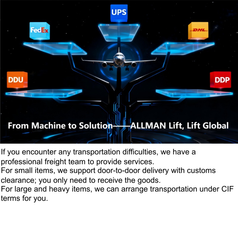 self-locking heavy duty winch-shipping.jpg