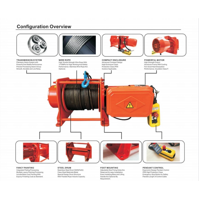 5 ton Electric Pulling Winch.jpg