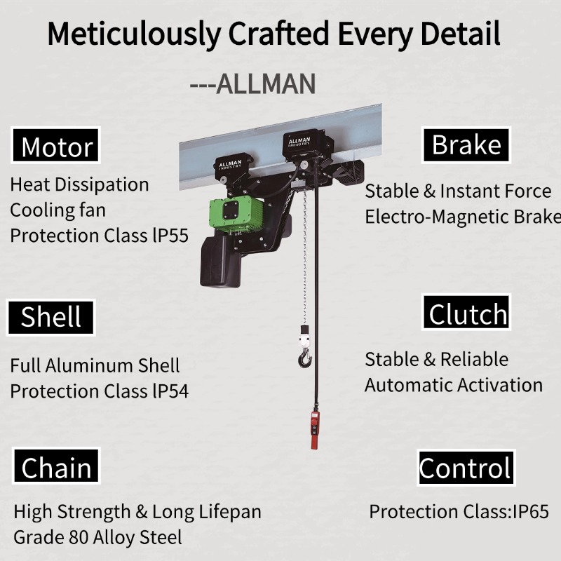 Electric Chain Hoist-低净空01.png
