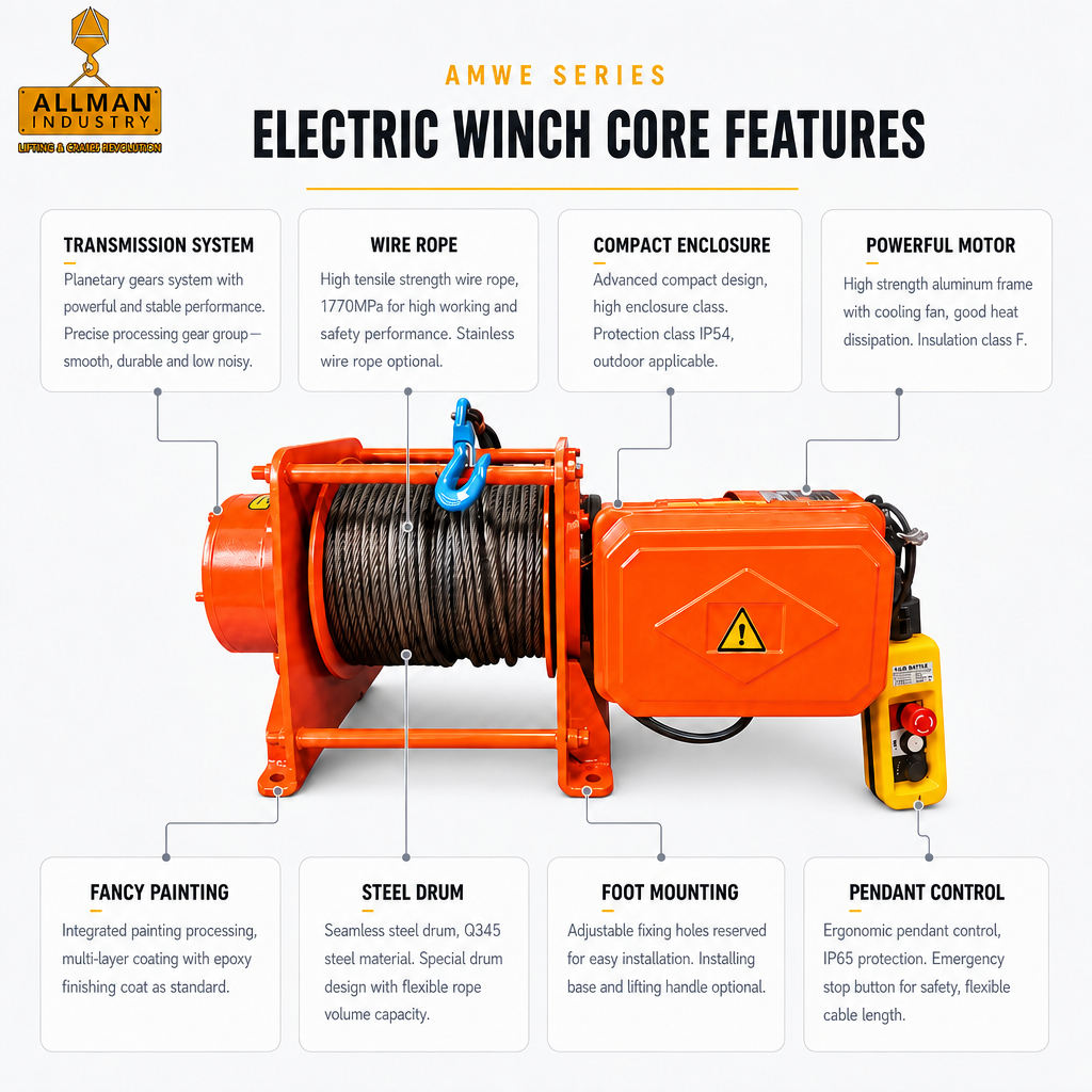 details of AMWE electric winch.png