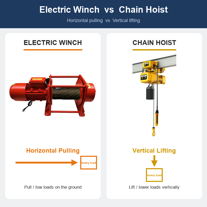 winch VS. hoist.png
