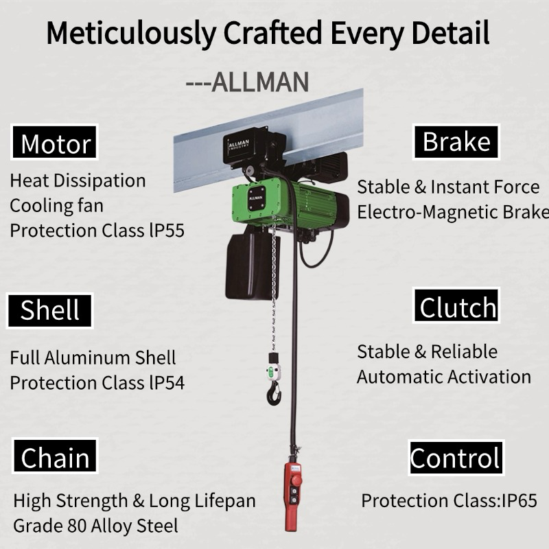 AMS Series Electric Chain Hoist Solutions — Engineered for Demanding Conditions, Built for High-Efficiency Operations