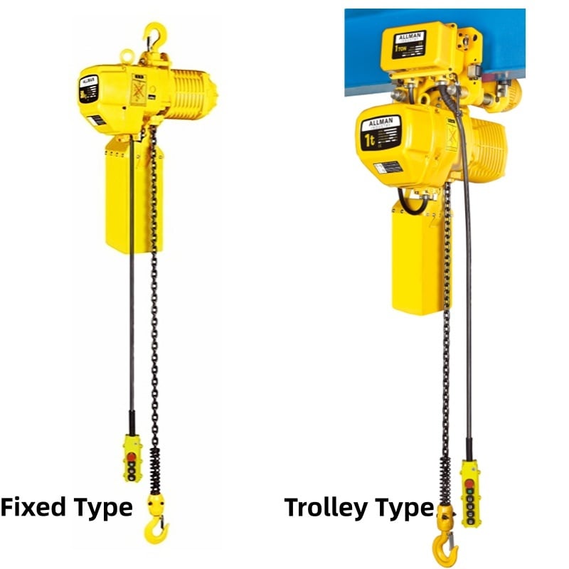 Electric Chain Hoist 0.5t–30t for Crane Lifting| Fixed & Trolley | CE Certified