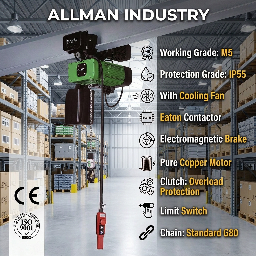 AMS Series Electric Chain Hoists — The Performance Standard for Critical Lifting Operations