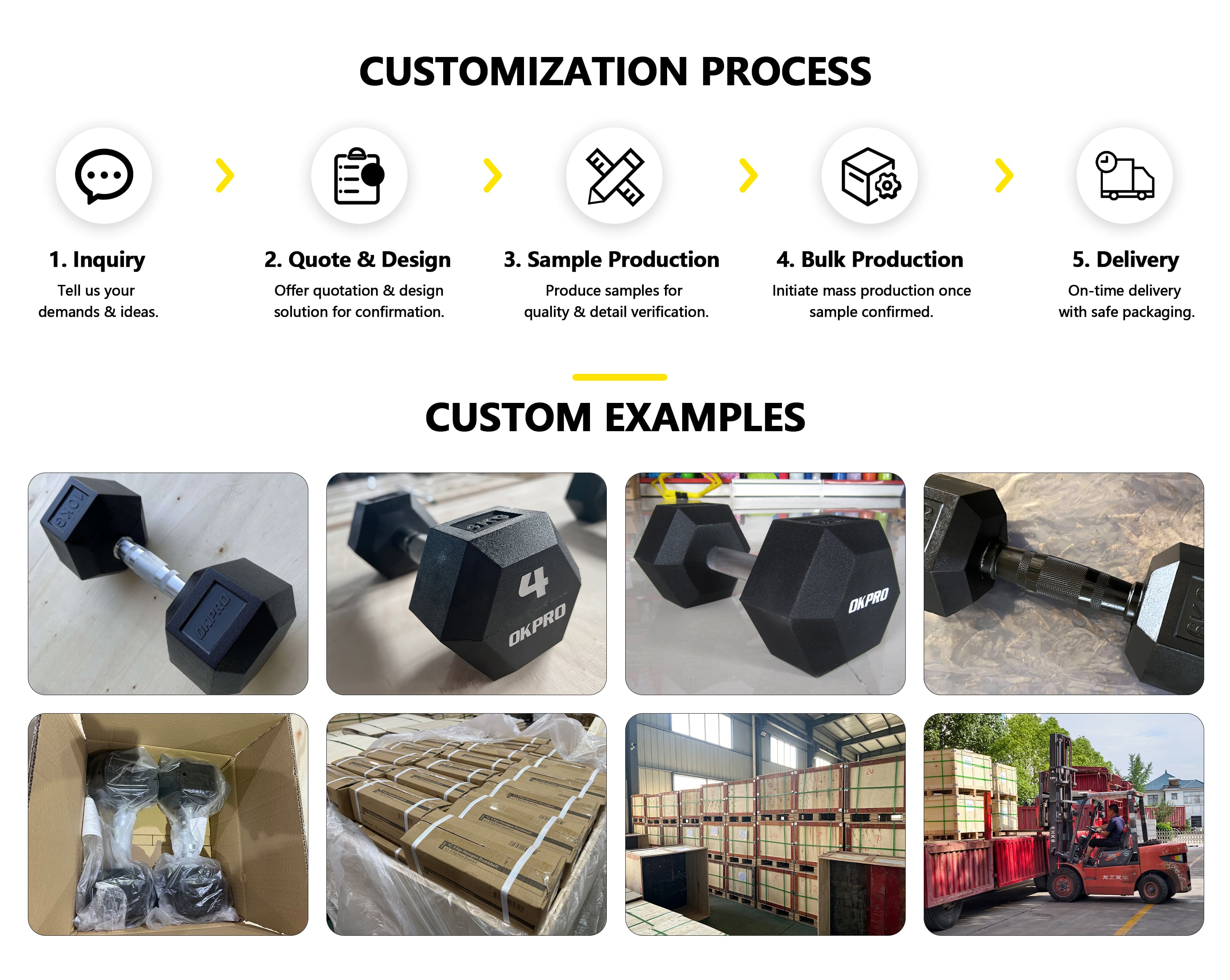 custom-service-okpro