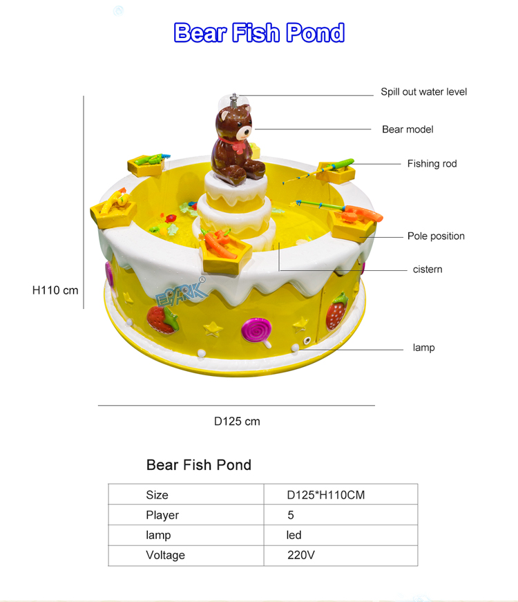 Amusement Park Kids Play Fish Game Machine Fish Ponds Toy Fishing Pond For Children Play details