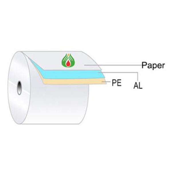 Environmental Benefits of Using Butter Paper for Packaging