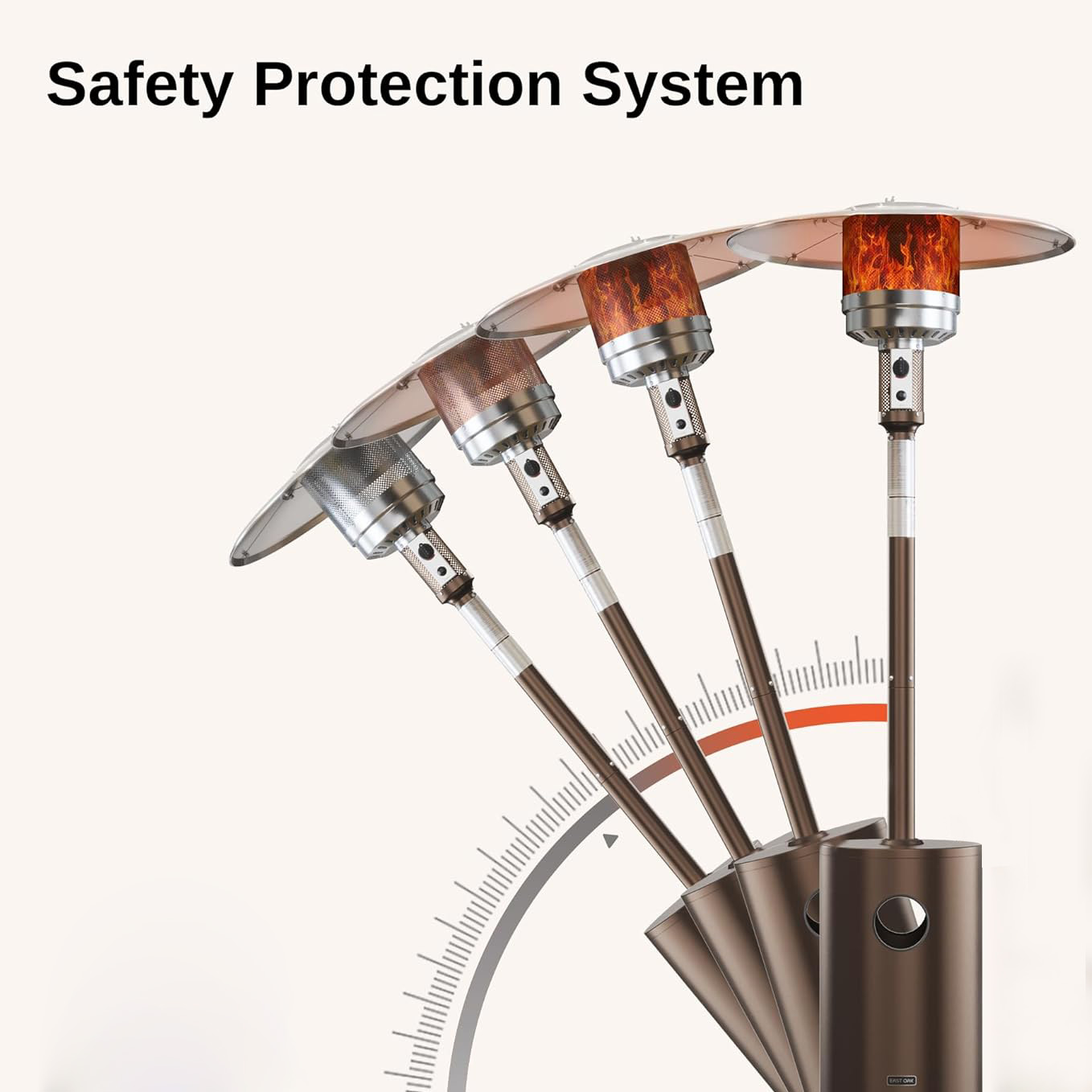 Sistema de protección de seguridad