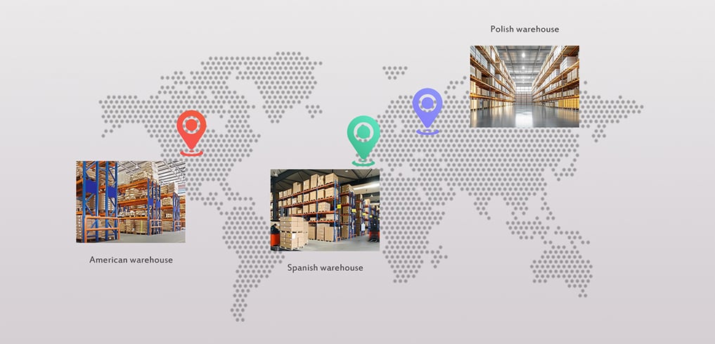Global Market