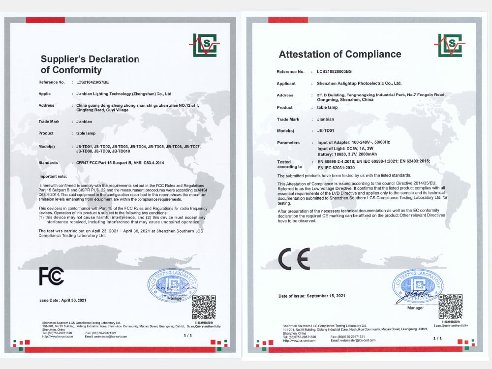 analysis of international certification of table lamps-2