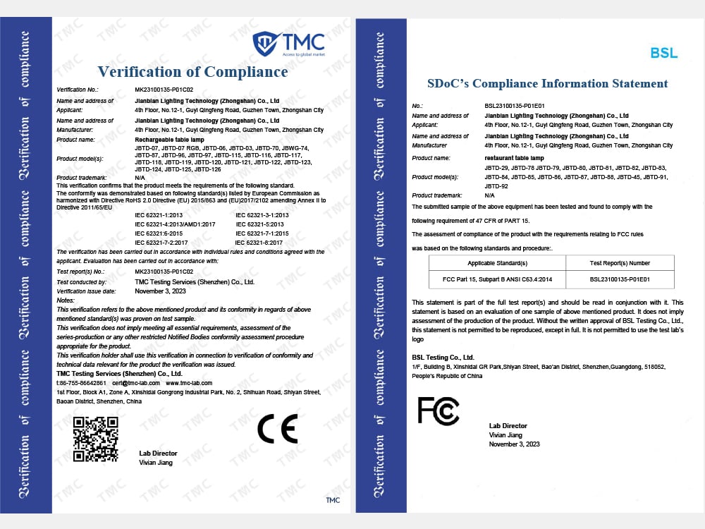 analysis of international certification of table lamps-4