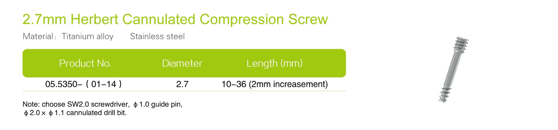 Enhanced Compression and Stability