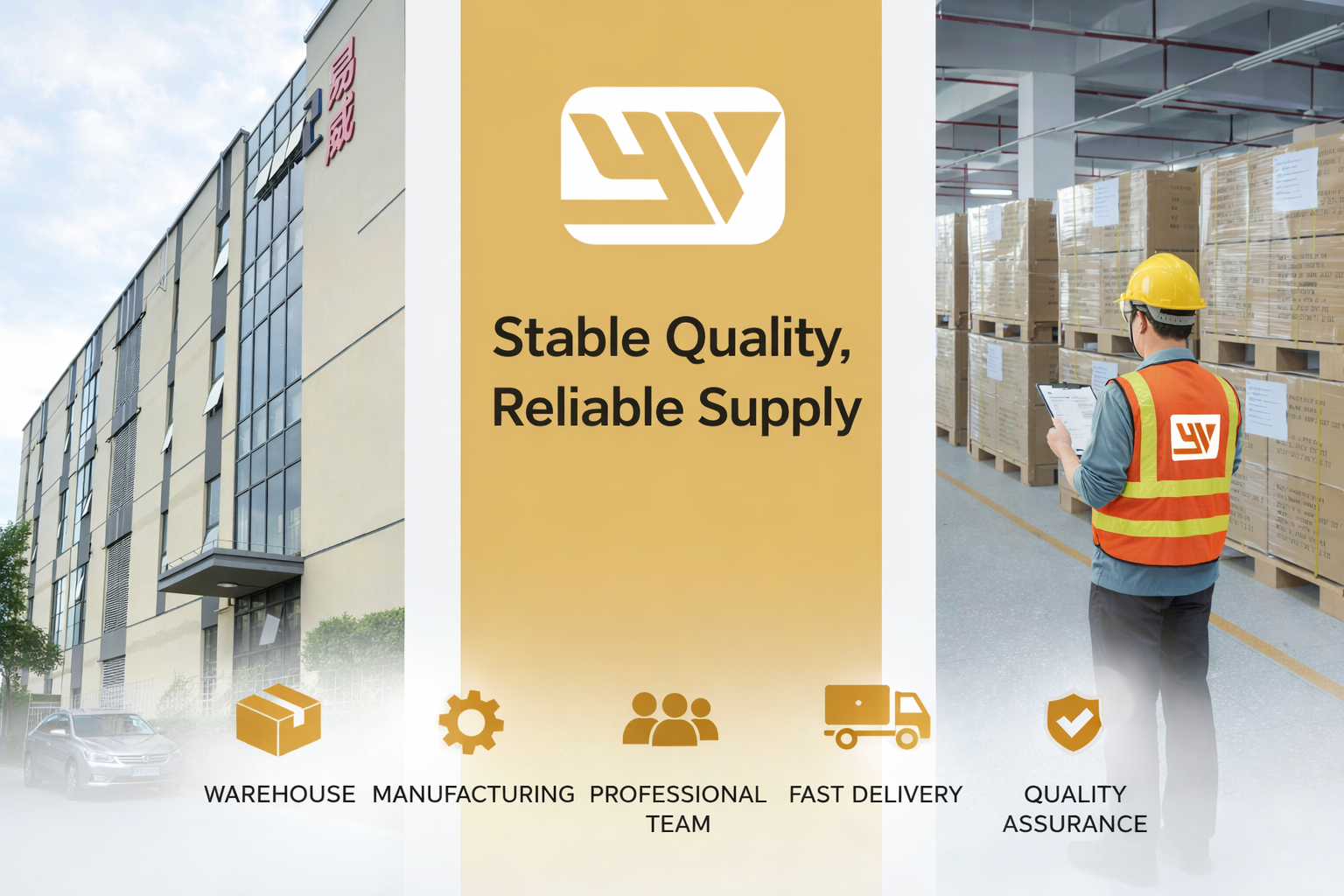 Controlled Production & Order Management