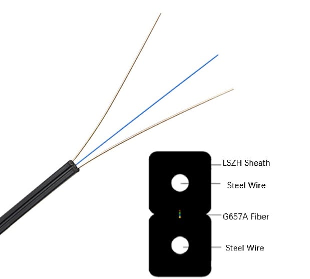 Indoor Bow Type FTTH Drop Cable GJXH, 1-6 Core G657A1 Single Mode LSZH Steel Wire Optical Cable