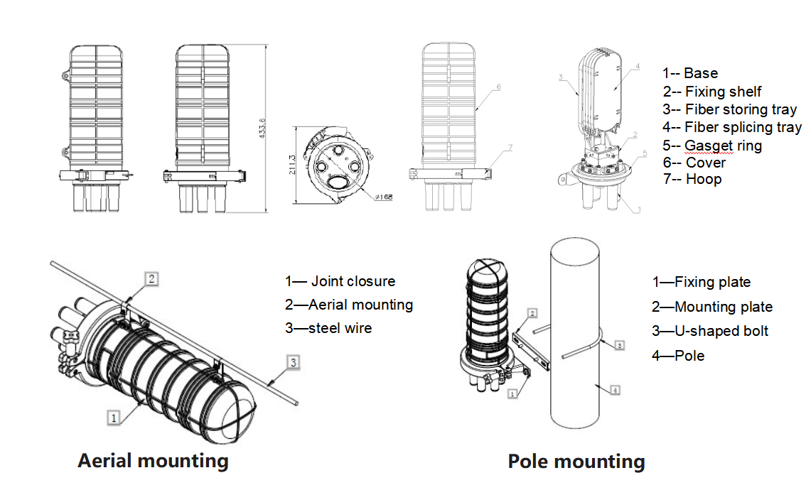 W B- F103 H 144 F Fiber Optic Cable Closure.png