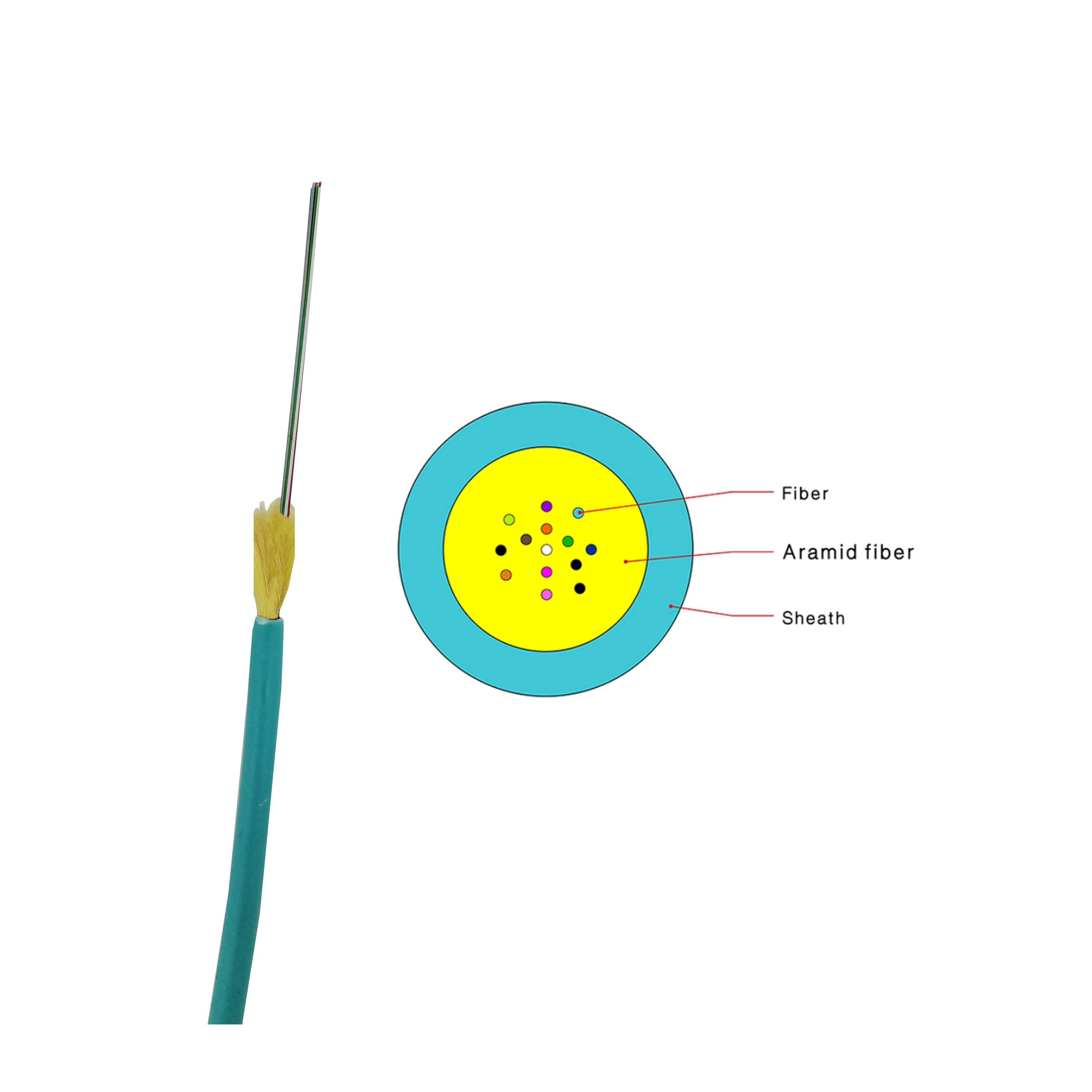 4-24Core Indoor Fiber Optic Cable 3.0mm | Aramid Reinforced Breakout Distribution Optical Cable for Data Center LAN Structured Cabling