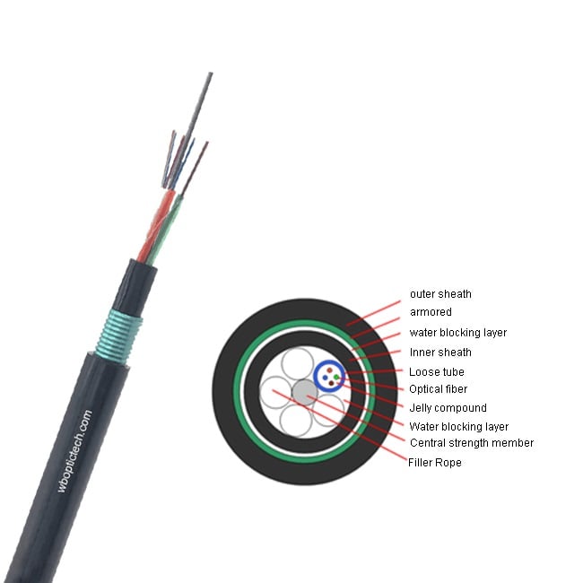 GYTY53 Cost-Effective Steel Tape Armored Direct Buried Underground Fiber Cable 2-288 Core