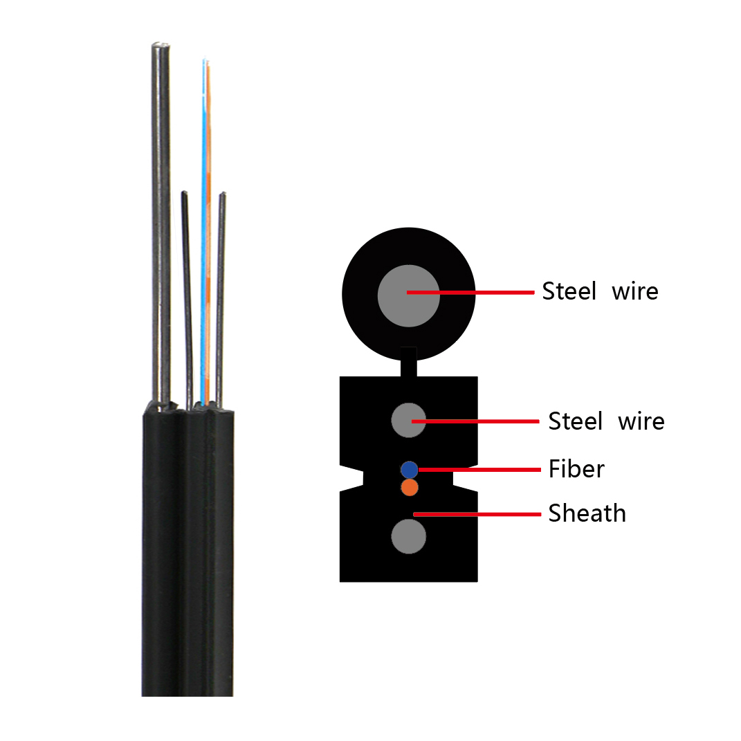 Aerial Self-supporting FTTH Fiber Optic Drop Cable 2F GJYXCH 