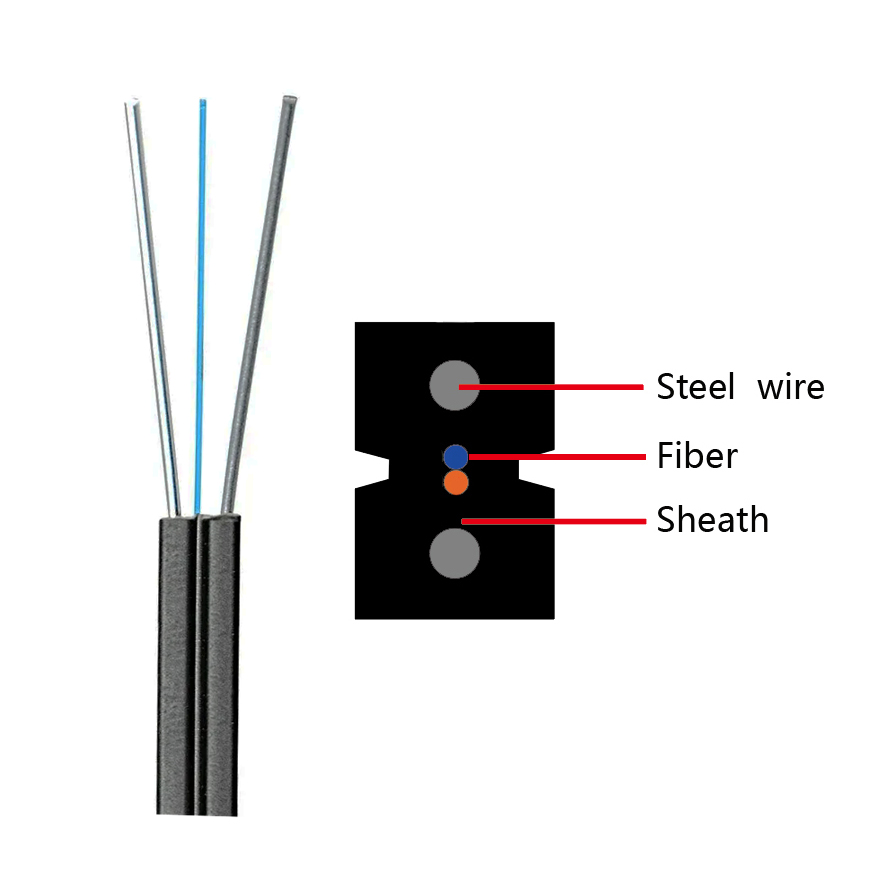  FTTH Indoor Drop Wire Fiber Optic Cable 1F GJXZH 