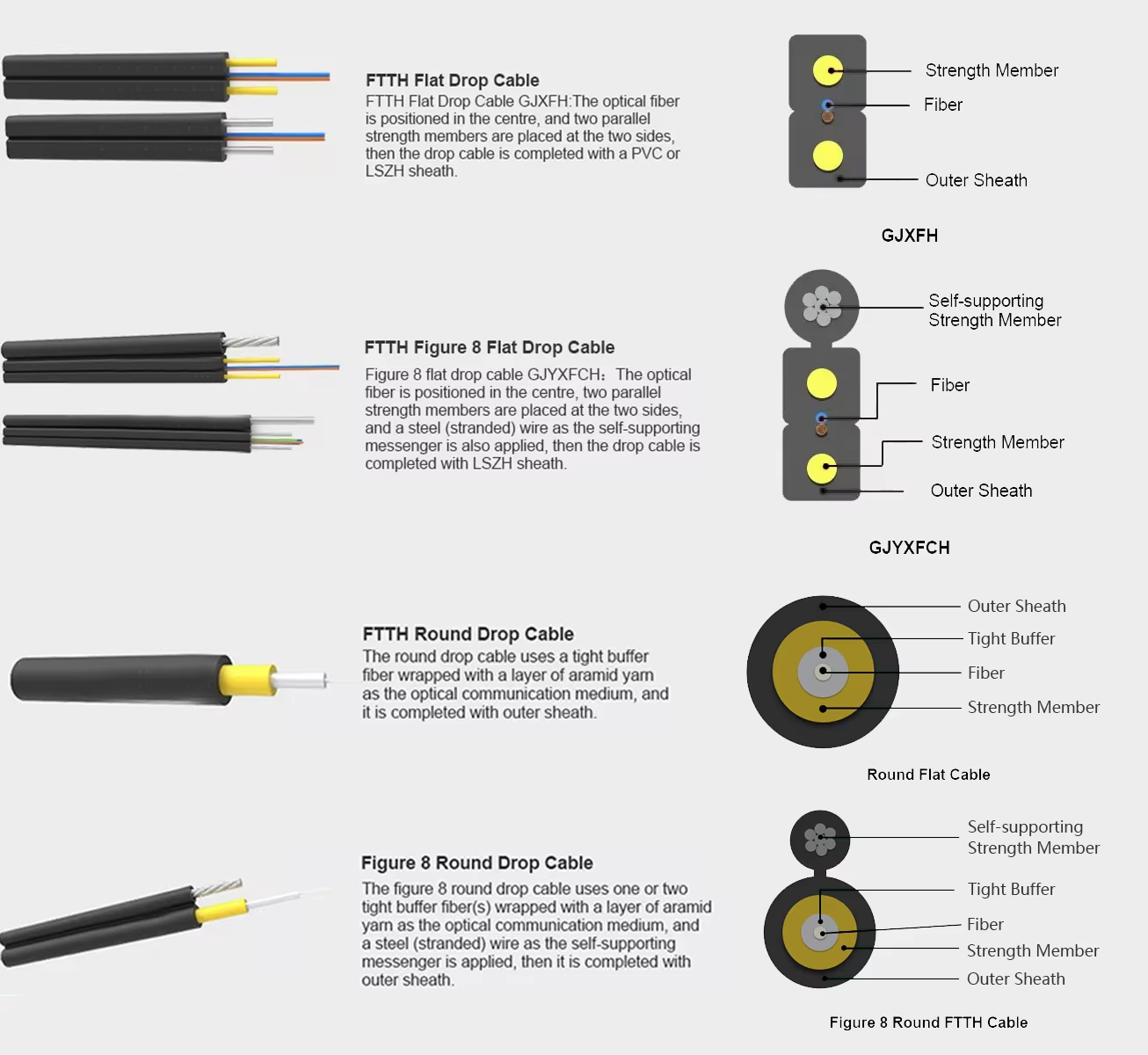 Cable .jpg