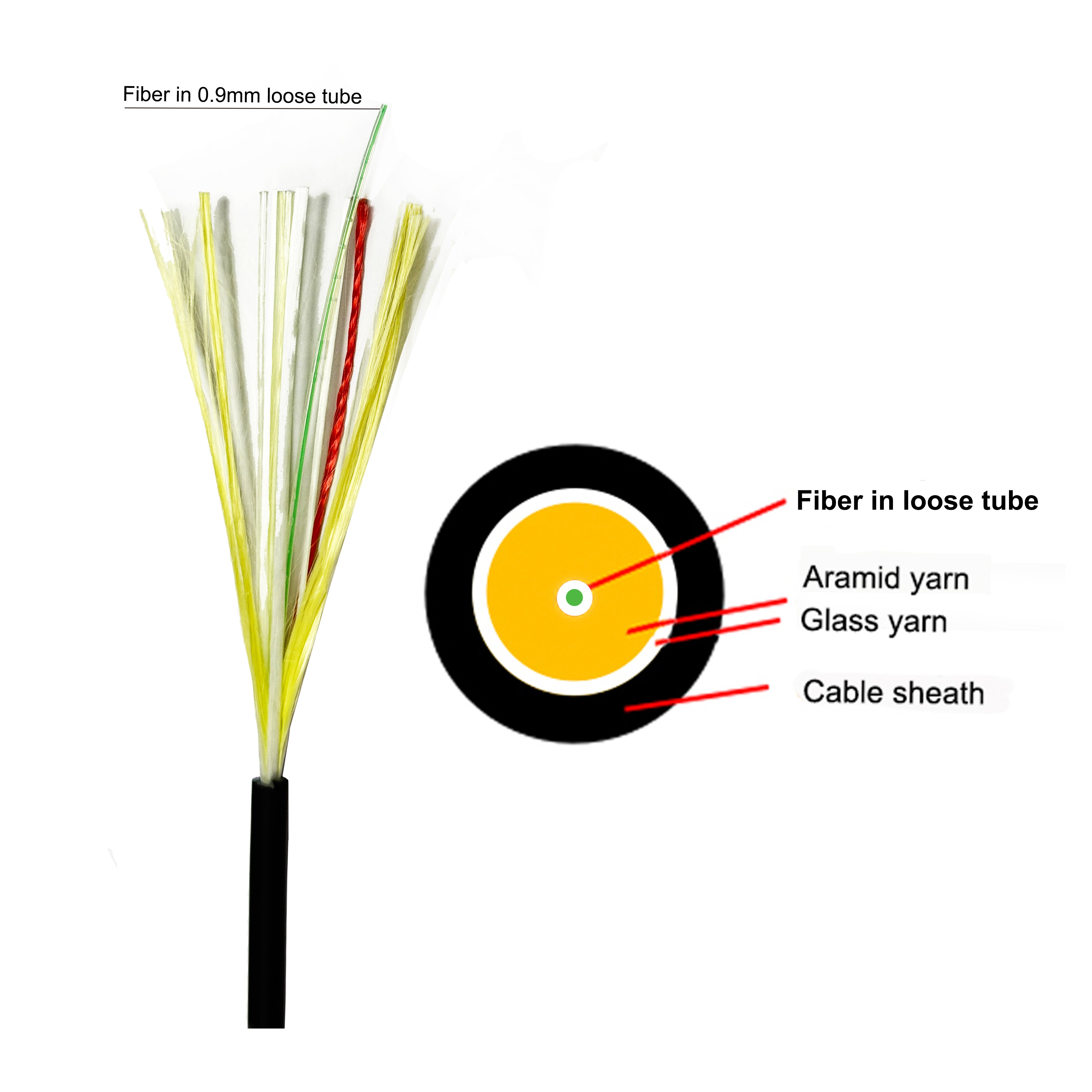 Round Drop cable 2F 4.8mm 5.0mm SM FTTH LSZH Double Sheath