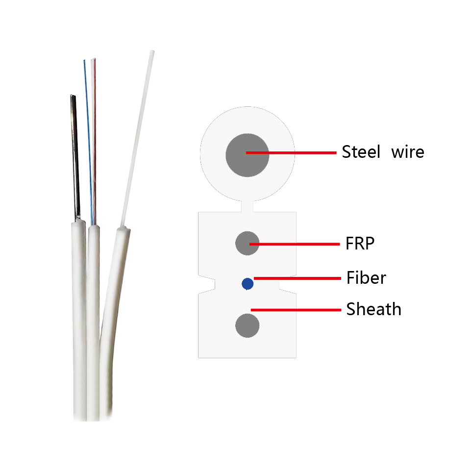  Outdoor Self-supporting 1F White Color FTTH Fiber Optic Cable Factory